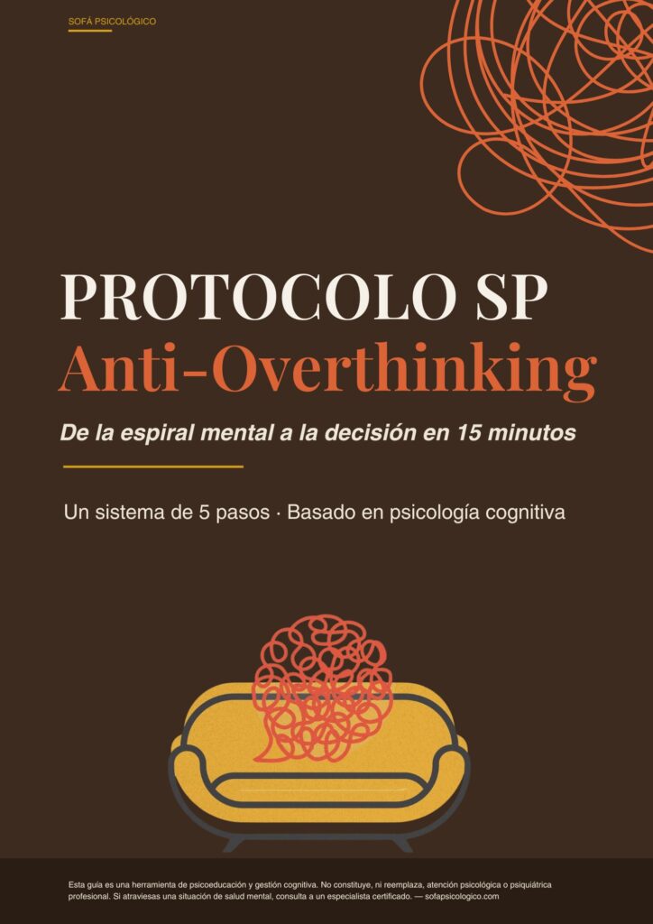 Protocolo SP – Anti-Overthinking